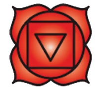 1. Base chakra