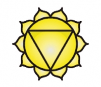 3. Solar plexus chakra