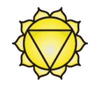 3. Solar plexus chakra