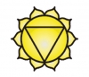 3. Solar plexus chakra