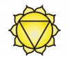 3. Solar plexus chakra